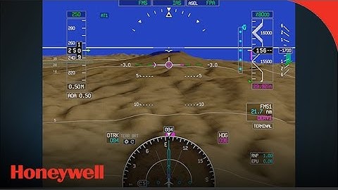 Synthetic Vision System: Preventing CFIT Accident | Aero Training TV | Honeywell Aviation