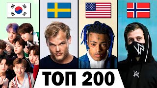 ТОП 200 МИРОВЫХ КЛИПОВ по ЛАЙКАМ👍 | Лучшие зарубежные песни и хиты 2007-2021 | За все время