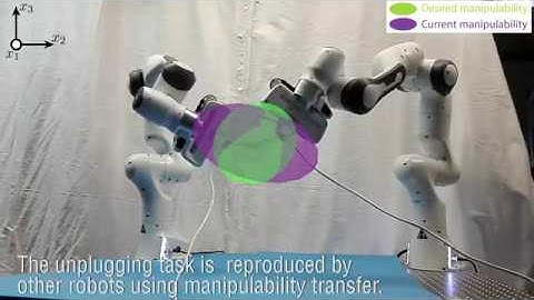 Manipulability Learning, Tracking and Transfer: Robotic Experiments