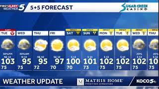 Alert Day: Storms Hit Late in Oklahoma (Aug. 25, 2026) Guide