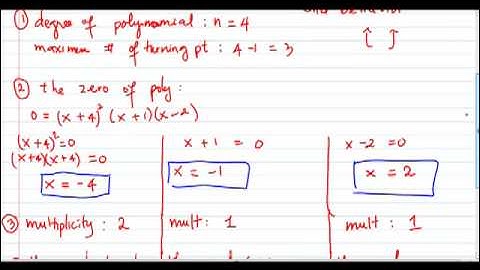 MAC1105 Analyze polynomial functionpart3.mp4
