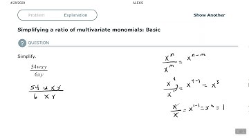 Simplifying a ratio of multivariate monomials: Basic