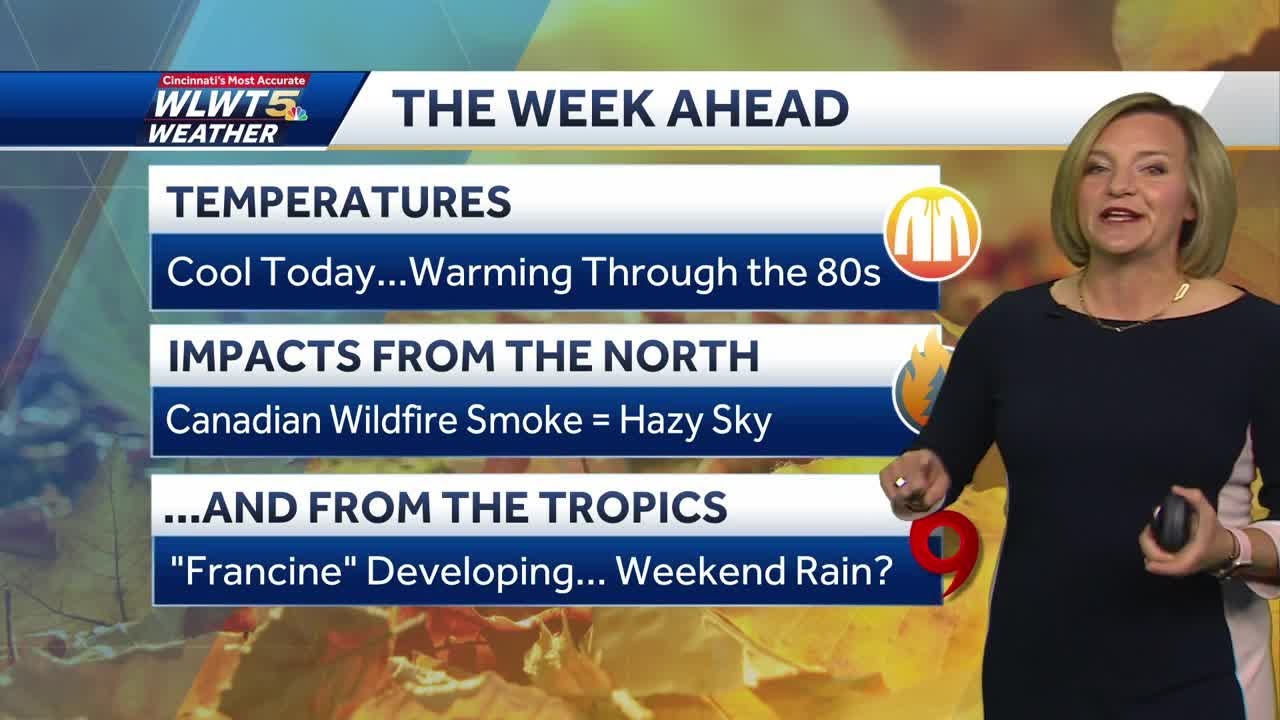 Warming This Week - YouTube