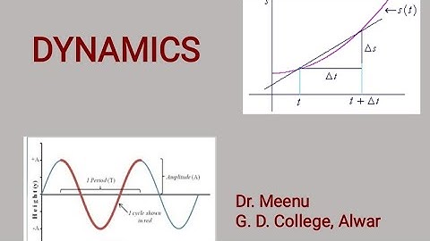 L-15: Dynamics (Hooke