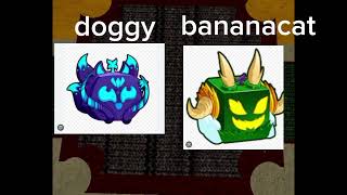 Bananacat Trading Dog
