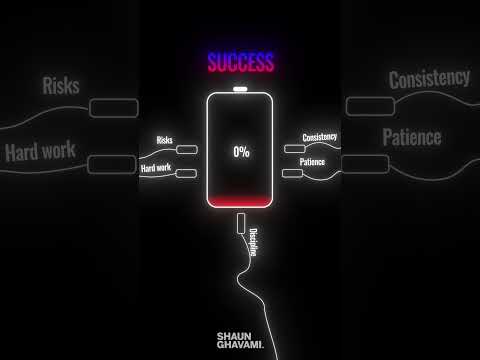 Thumbnail for Shaun Ghavami | Airbnb Coach