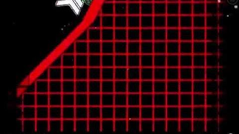 Geometry Dash - Hyperdrive Mix v2 By Mitchell