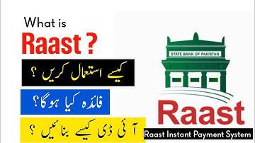What is Raast Id ? | How to Create Raast Id| Raast benefits | Shaheen Online