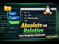 Absolute vs Relative Path in Linux | cd, ls, pwd, whoami Explained (2026). Zero to Hero Linux Part 1