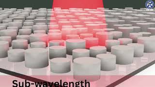 Metamaterials and their applications