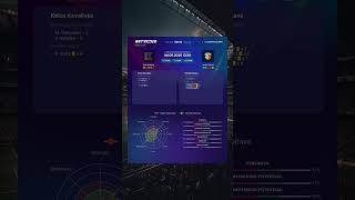 ⚽️ Kolos Kovalivka vs Vorskla Poltava MATCH PREVIEW | Advanced Stats & Prediction 04.05.2025