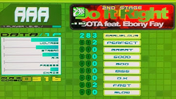 DO IT RIGHT WORLD RECORD!!! [DDR EXTREME]