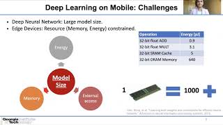 Foroozan Karimzadeh Vlsi Soc Phd Forum