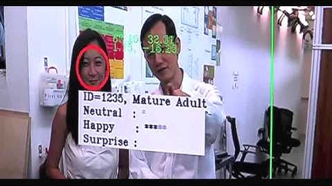 Will robots replace humans