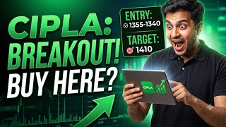 Cipla Share Target & Entry Zone | Demand Zone Breakout Trade Setup screenshot 2