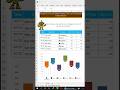 "Elevate Excel Visuals: Master Hybrid Charts with Bold Marker Enhancements"