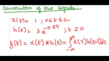 Convolution between two CT signals using Graphical method#convolution #signalsandsystems#shakunthala