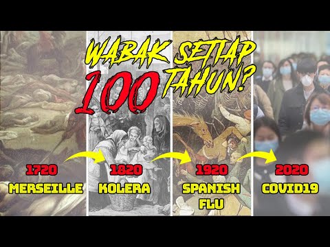 Video: Wabak Tarian - Penyakit Atau Sumpahan? - Pandangan Alternatif