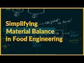 Simplifying material balances  food engineering  food technology