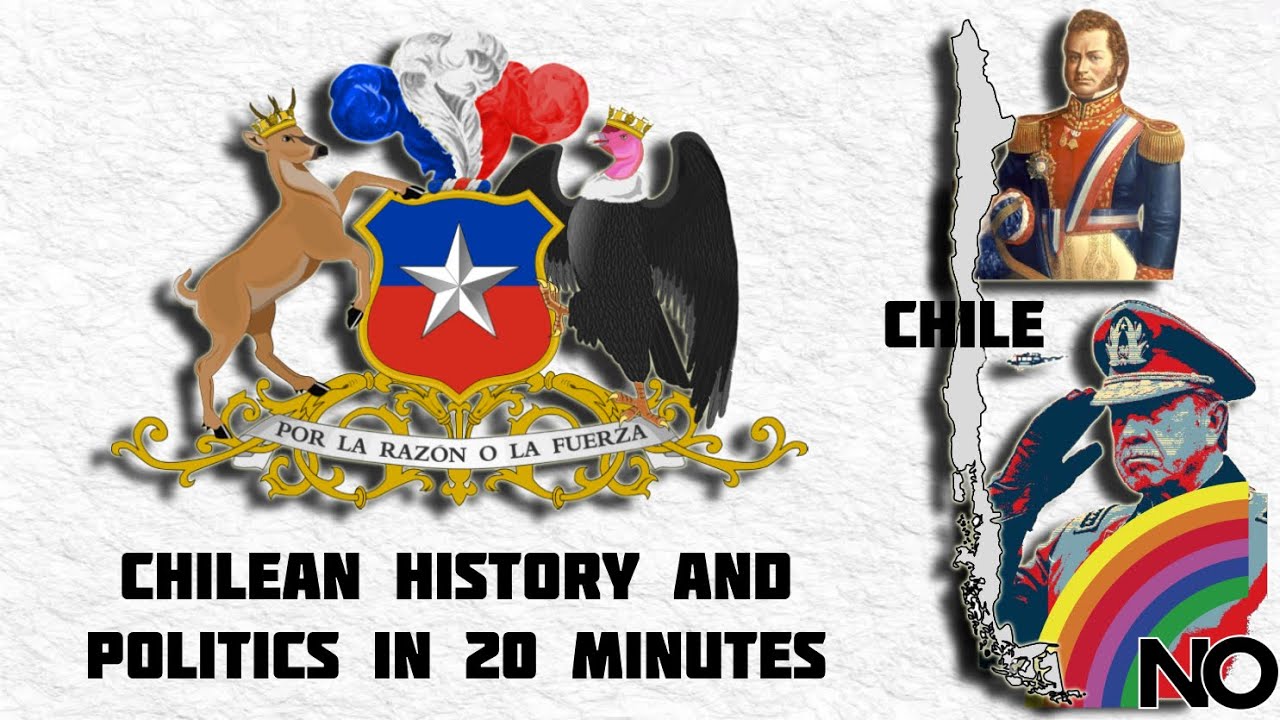 Brief Political History of Chile YouTube