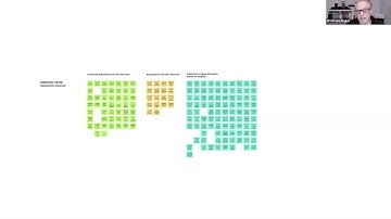 UX Research with JTBD and AI, featuring Wolfram Nagel