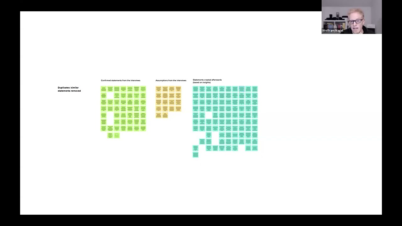 UX Research with JTBD and AI, featuring Wolfram Nagel