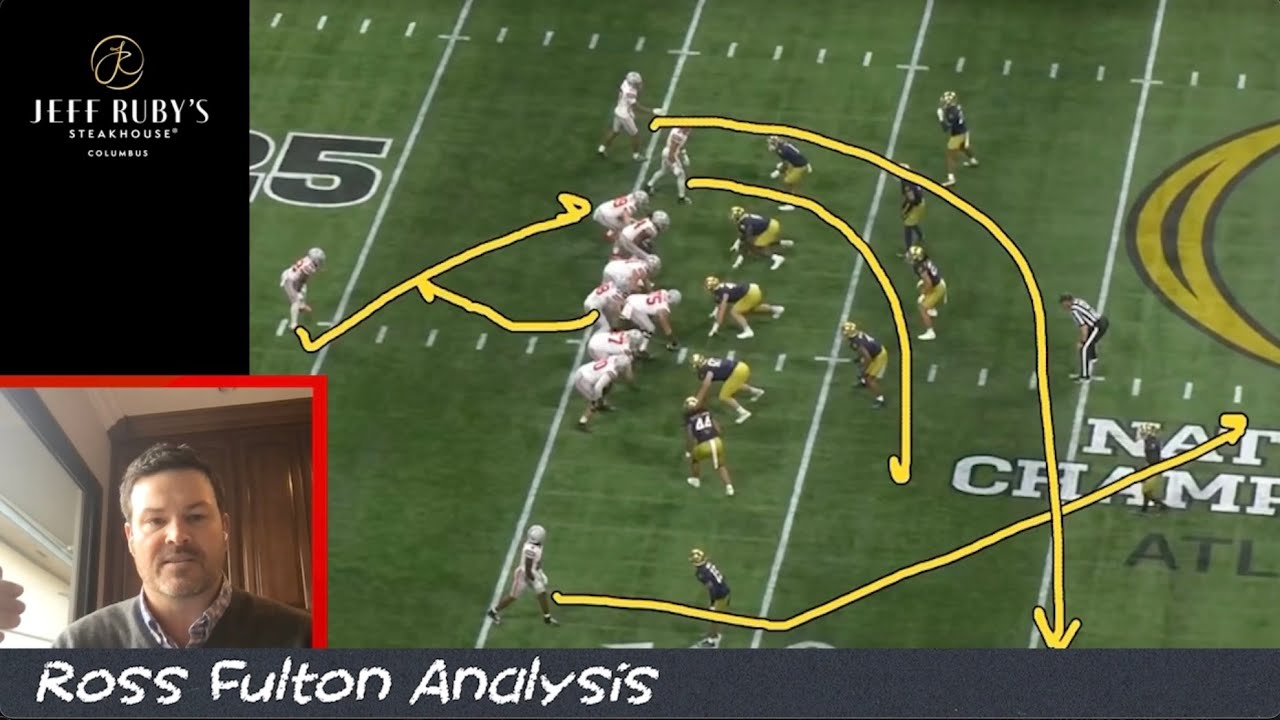 Ross Fulton Analysis: How Ohio State's Offense Dominated Notre Dame ...