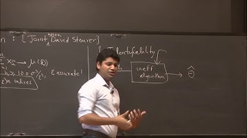 Proofs from Algorithms, Algorithms from Proofs - Pravesh Kothari