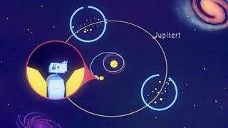 Lagrange Points: Lucy Goes to Space