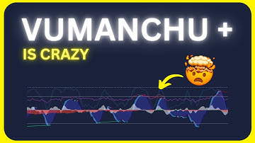 I Tested BEST FREE TradingView Strategy 100 Times (+855% Must Watch)