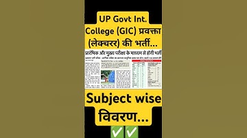 UPPSC Lecturer Recruitment 2025 🏫 | प्रवक्ता भर्ती परीक्षा  कुल पद: 1471 ...Subject wise विवरण...✅️