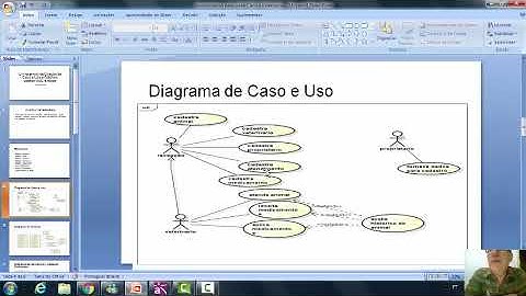 UML com Astah - Um exemplo prático