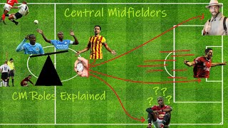 FM24 Player Roles: Part 6 - Central Midfielder roles and combinations (CMa, AP, BBM, CMs, Mez & Car)