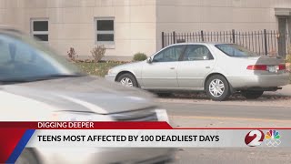 Teens Most At Risk During '100 Deadliest Days Of Summer' On Ohio Roadways