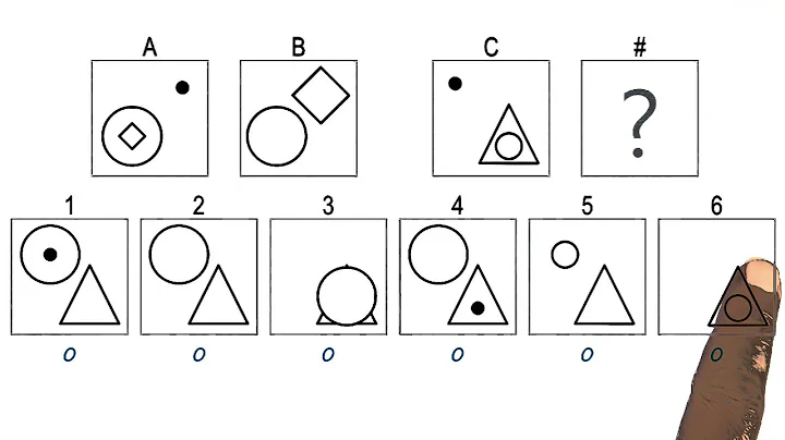2x1 Matrices II - Georgia Tech - KBAI: Part1