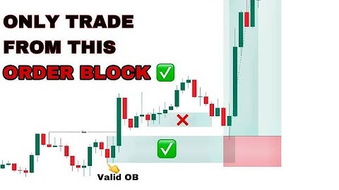 How to identify valid Order Blocks | SMC
