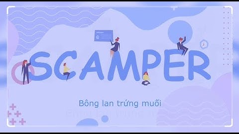 SCAMPER - A Creative Thinking Technique