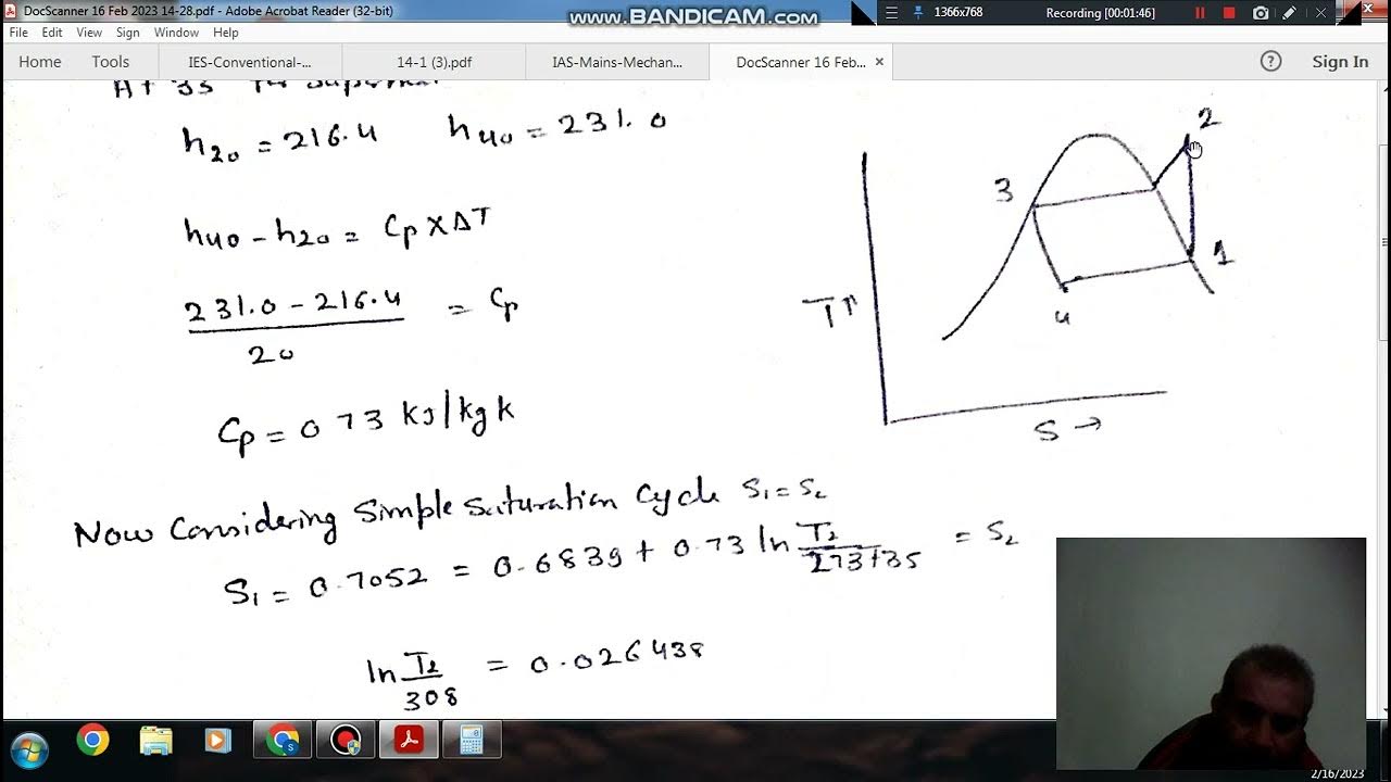 Refrigeration and Air conditioning Q23(IAS mains 2014)(Previous Year Conventional IAS,IES