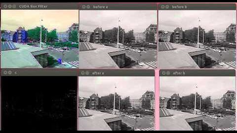 Camera Motion Estimation for fast camera movement on GPUs using CUDA