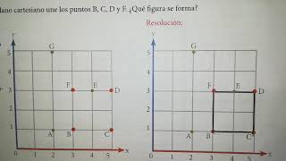 FORMACIÓN DE FIGURAS GEOMÉTRICAS EN EL PLANO CARTESIANO CURSO GEOMETRÍA 2DO GRADO