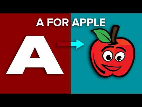 Abcd | A For Apple - Abcd Song | Abc Alphabet Songs for Kids | Phonics Song with abc Two Words-Sandy