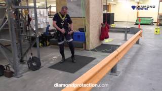 How to put on a safety harness prior to use