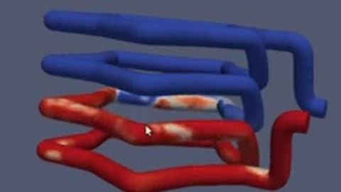 OpenFoam Multiphase flow simulation in a conformal cooling channel
