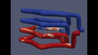 OpenFoam Multiphase flow simulation in a conformal cooling channel