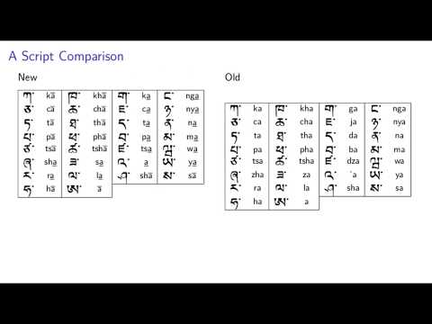 The Tibetan Writing System and Phonetic Change - YouTube