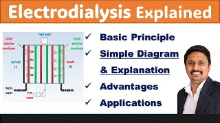 electrodialysis of water | process of electrodialysis