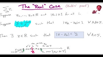 Littlewood--Offord Problem. MATH 492/529 Extremal Combinatorics, University of Victoria.