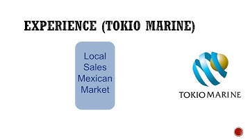 Force Field Analysis OB Video