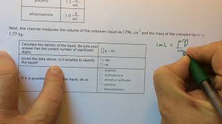 Aleks Calculating mass density