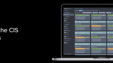 Introducing: Jamf Protect
